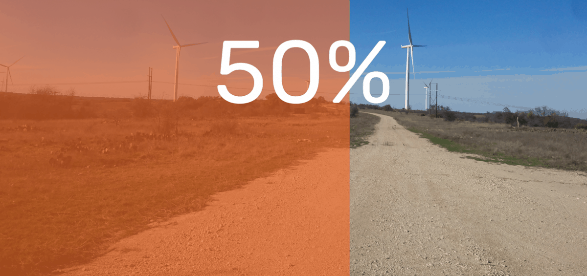 50 percent wind share